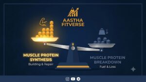 how-to-increase-protein-synthesis-in-the-body