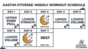 how-to-increase-protein-synthesis-in-the-body